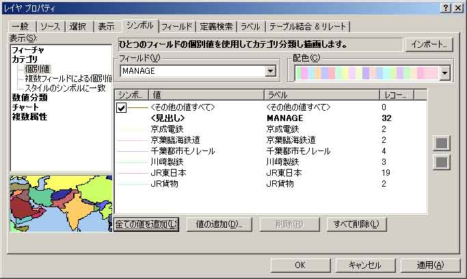 個別値による凡例の変更