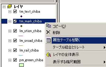 tm_mark_chiba.shp
°ơ֥򳫤