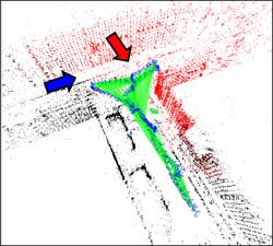 Point clouds generated by using ORB SLAM2