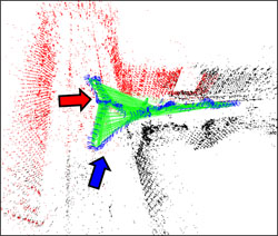 Point clouds generated by using ORB SLAM2