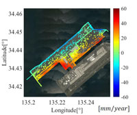 North-south displacement component of Island II of Kansai International Airport